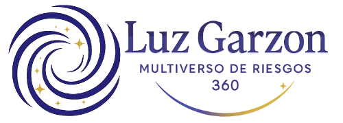 gestión de riesgos